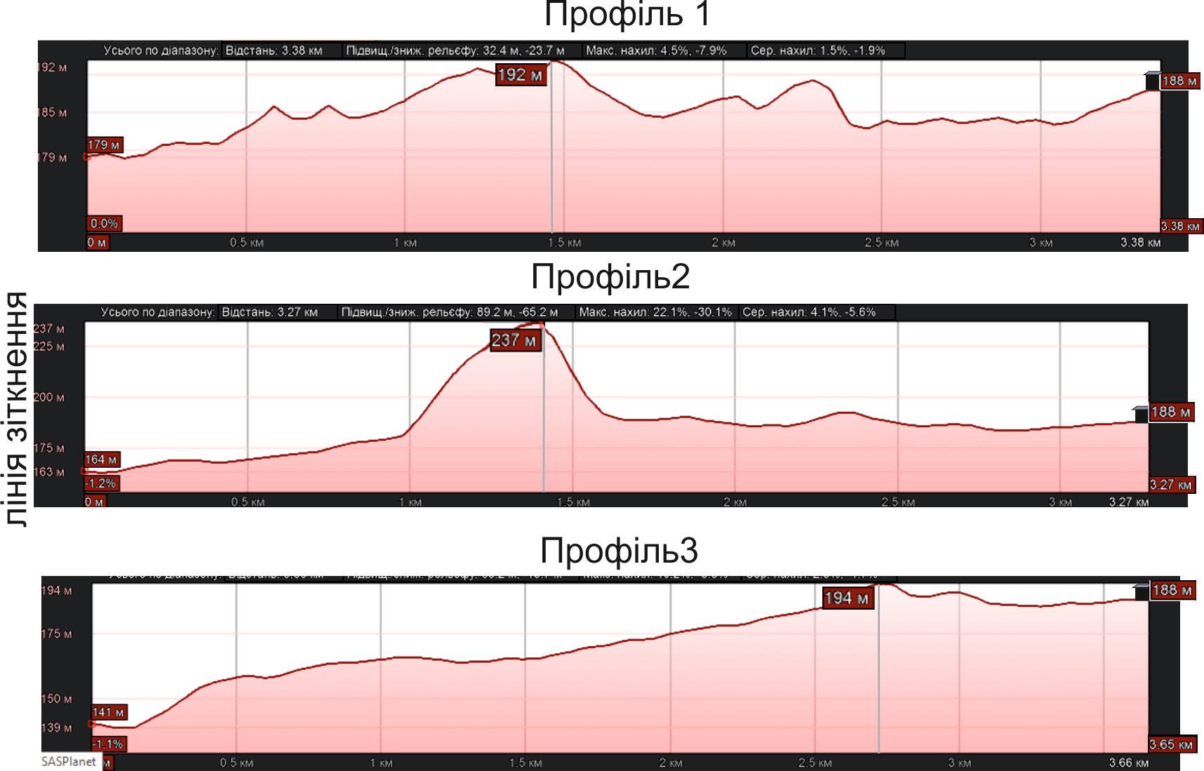 Боевики обстреливают Донецк для дискредитации ВСУ, - СЦКК